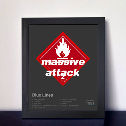 Cuadro Blue Lines Massive Attack - Alt