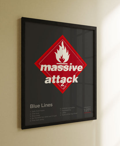 Cuadro Blue Lines Massive Attack - Alt